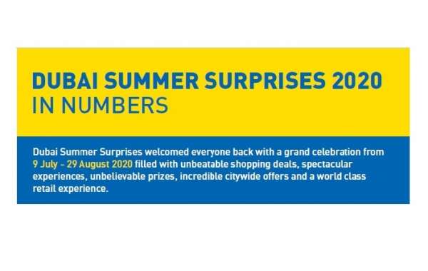 Dubai Summer Surprises Comes to an End